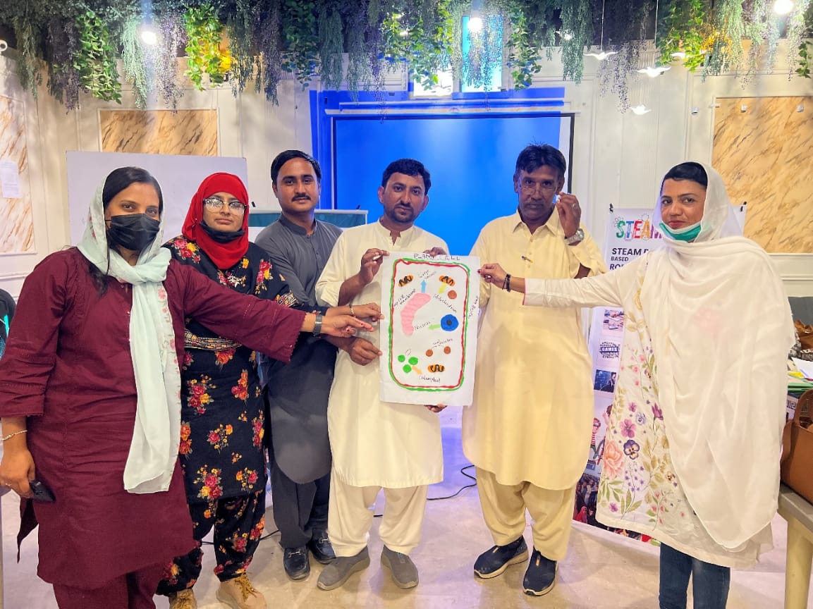 two-day teacher training Activity